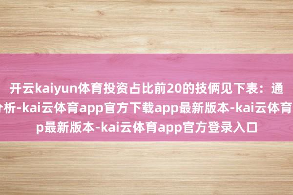 开云kaiyun体育投资占比前20的技俩见下表：通过天眼查大数据分析-kai云体育app官方下载app最新版本-kai云体育app官方登录入口