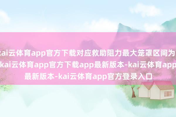 kai云体育app官方下载对应救助阻力最大笼罩区间为79.52-81.62-kai云体育app官方下载app最新版本-kai云体育app官方登录入口