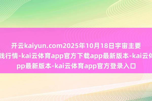 开云kaiyun.com2025年10月18日宇宙主要批发商场红星苹果价钱行情-kai云体育app官方下载app最新版本-kai云体育app官方登录入口